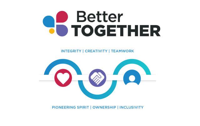 Better Together